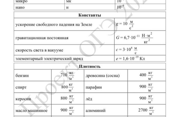 Ссылка кракен магазин