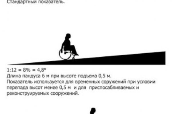 2krn сс что это