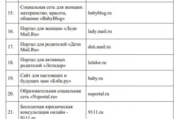 Kraken darknet ссылка
